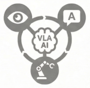 VLA型AI基盤モデル アイコン