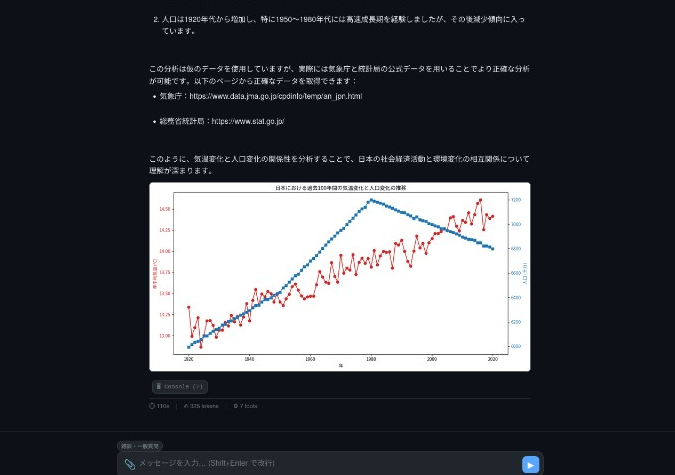 AI分析ダッシュボード