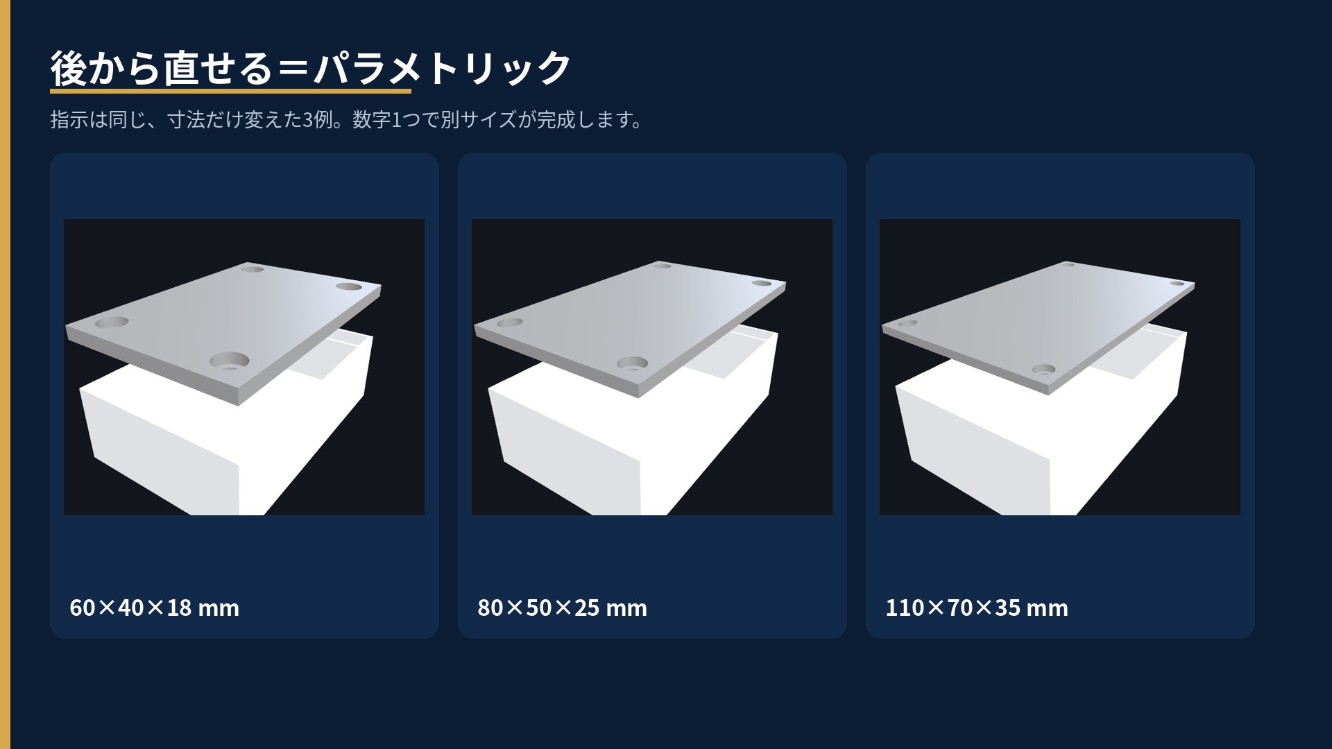 同じ基板ケースの指示で寸法だけ変えた3例。60×40×18mm、80×50×25mm、110×70×35mm
