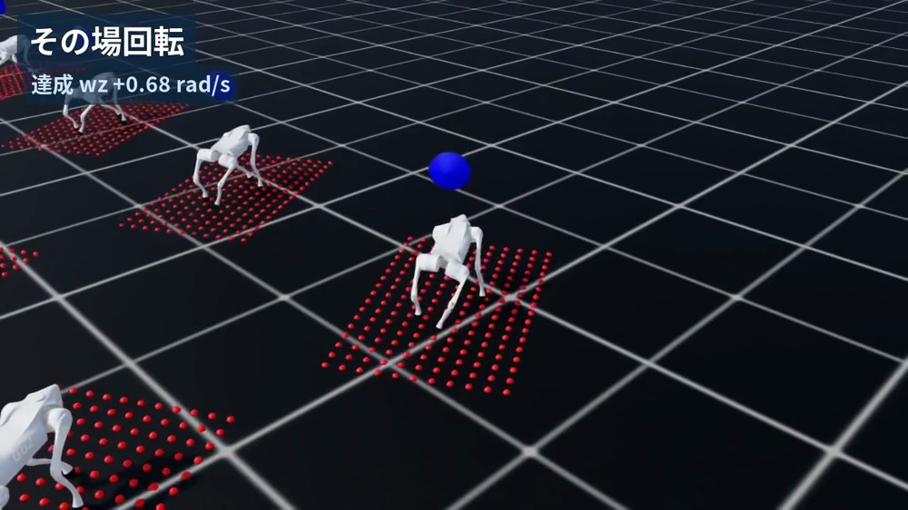 GUARDIAN が動作する四脚ロボット（シミュレーション）
