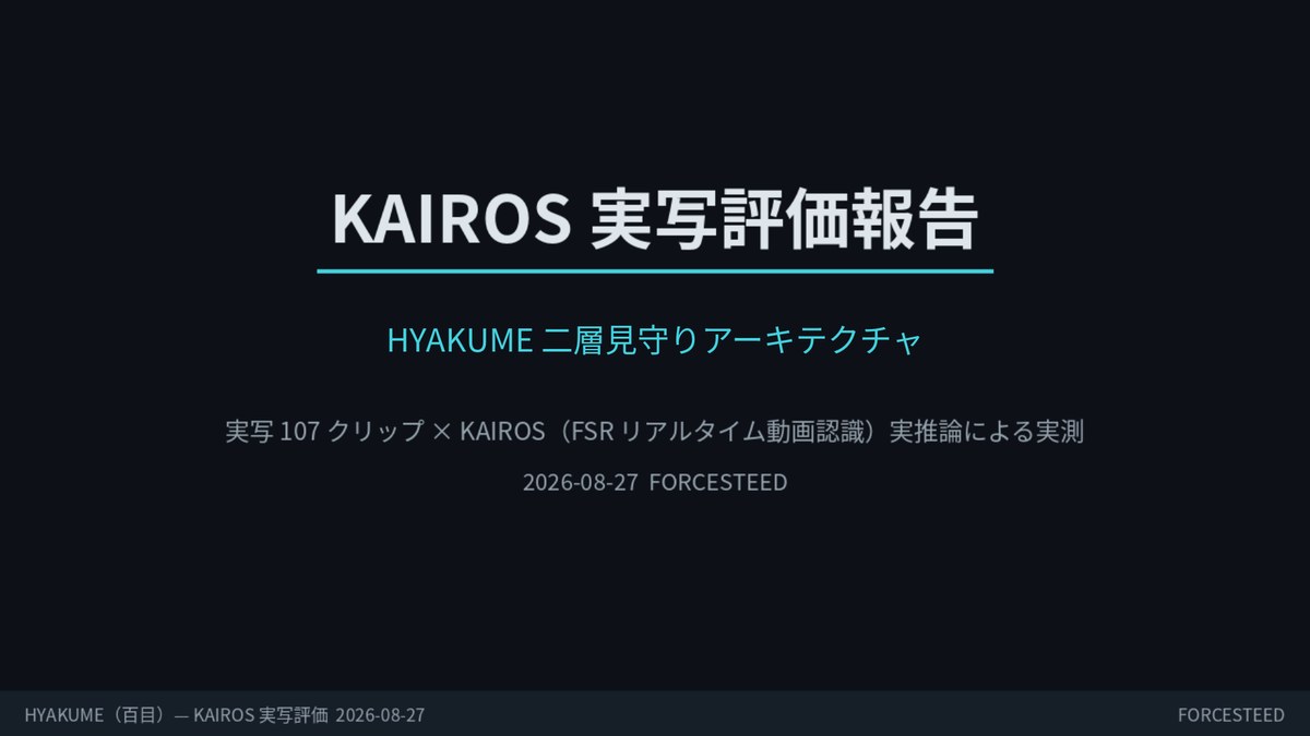 建物そのものが“見守る”眼 ― ルールで漏らさず、KAIROSで見分ける二層転倒検知「HYAKUME（百目）」