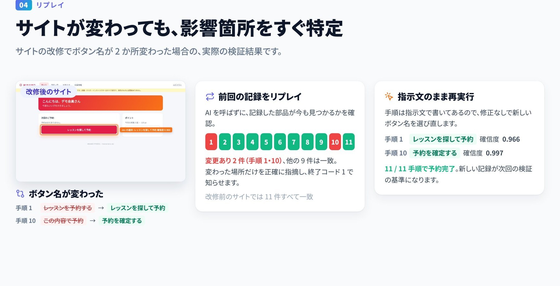 改修後のサイトと、記録の再生、指示文のまま再実行