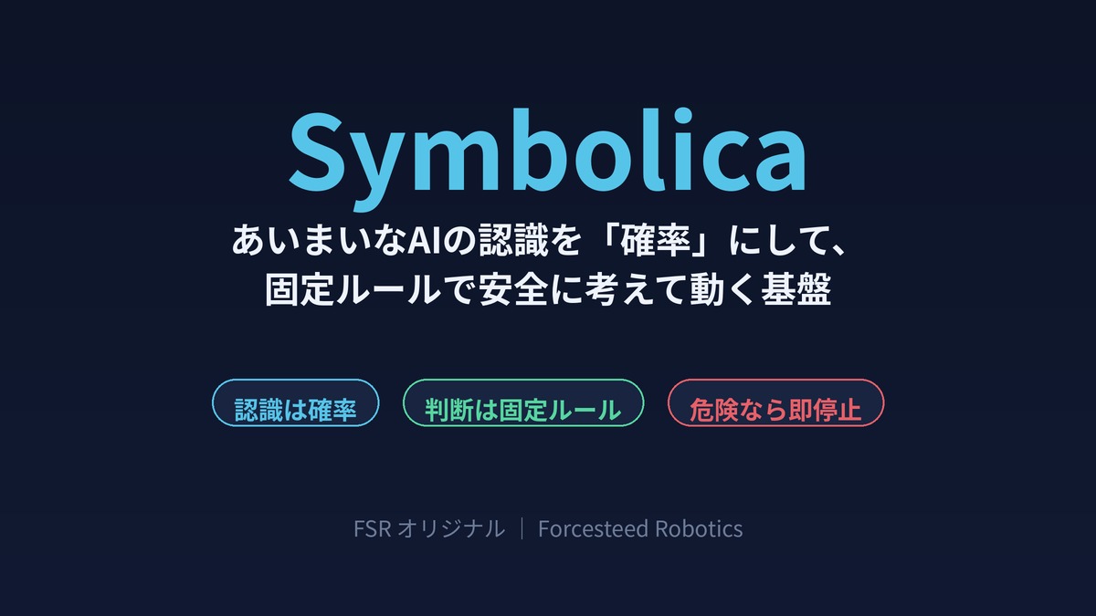 AIの「あいまいな認識」を確率にして、安全に考えて動かす ― 確率論理エンジン「Symbolica」