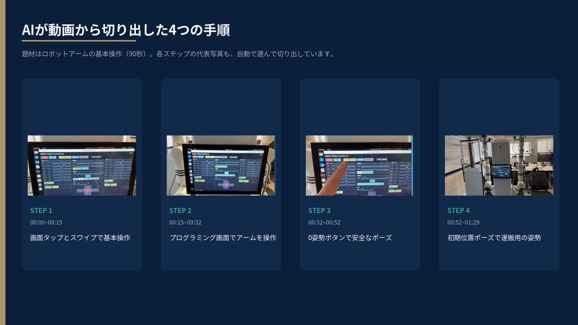 切り出した4手順。画面タップとスワイプ、プログラミング画面、0姿勢、初期位置ポーズ
