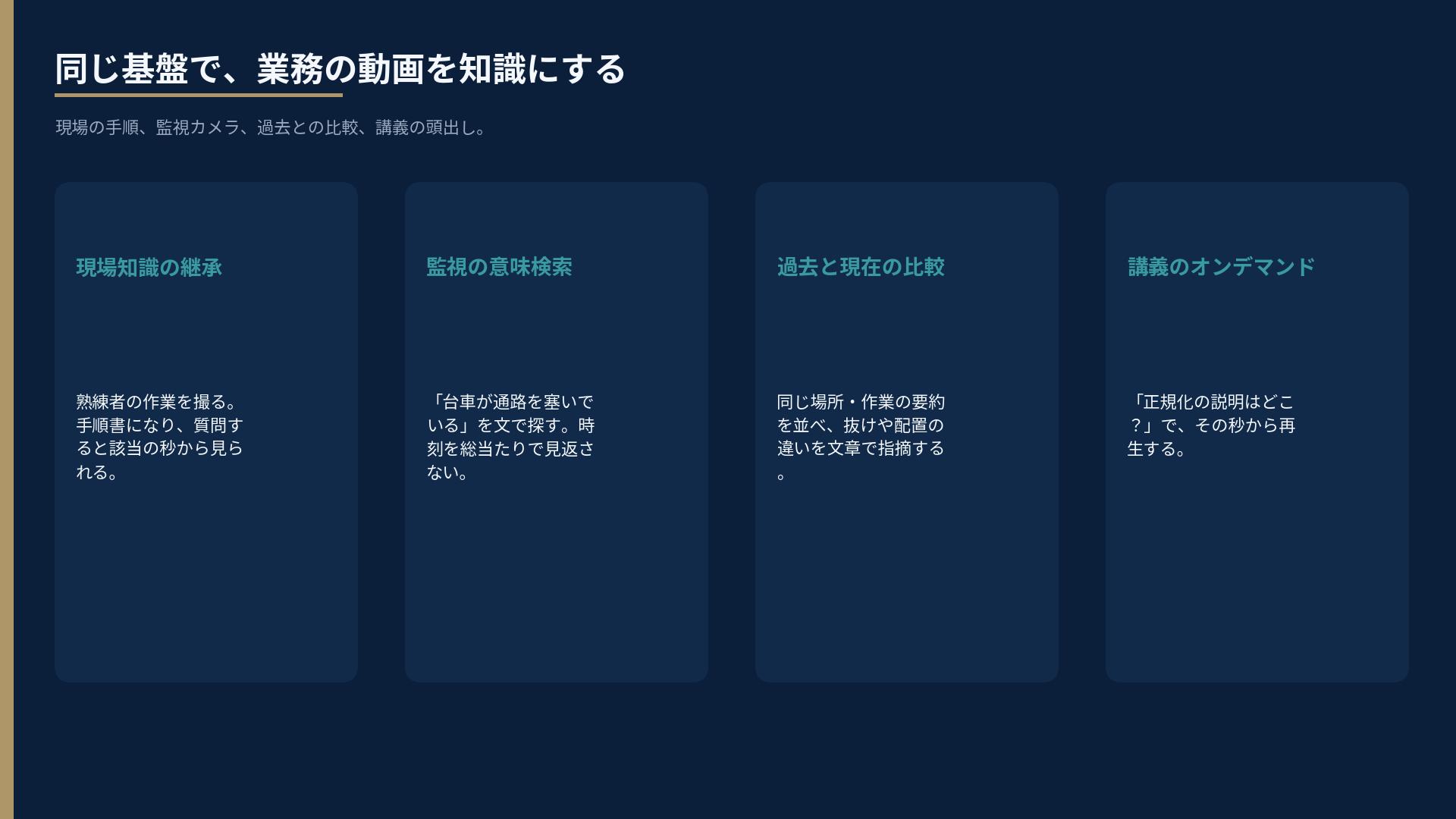 4つの活用。現場知識、監視の意味検索、過去と現在の比較、講義のオンデマンド